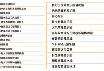 安徽亲子畅玩年卡第 3 张图片
