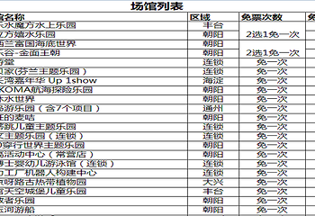 2017-2018北京亲子年票京津冀跨年版第 6 张图片