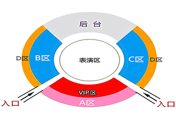 沈阳国际马戏嘉年华第 2 张图片