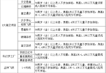 梦幻奥陶纪景区第 3 张图片