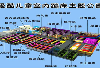 爱酷蹦床主题公园第 2 张图片