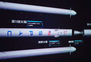北京《HELLO火星》3D数字太空展第 3 张图片
