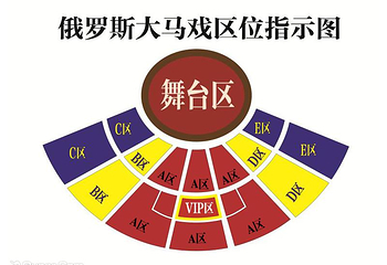 满洲里套娃景区大马戏第 7 张图片