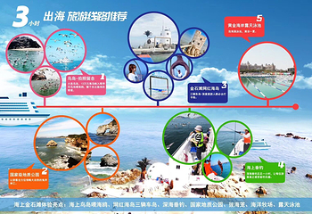 金石滩海钓喂海鸥第 1 张图片
