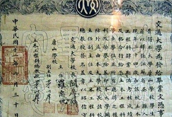 中国状元文化博物馆第 2 张图片