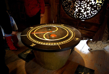 风水博物馆第 11 张图片