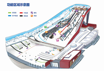 哈尔滨热雪奇迹第 3 张图片