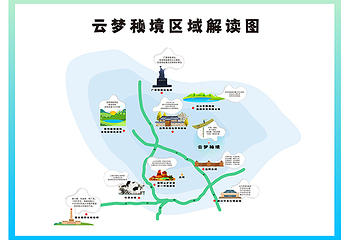 云梦秘境第 10 张图片