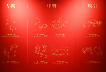 遇见敦煌光影艺术展·青岛站第 12 张图片