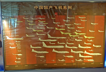 沈飞航空博览园第 6 张图片
