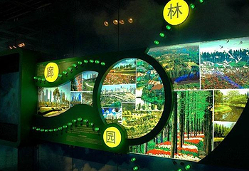 上海城市规划展示馆第 7 张图片