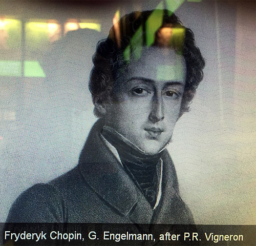 我们在游览肖邦公园参观圣三一教堂后去了肖邦博物馆