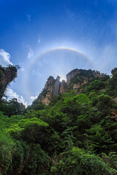 袁家界景区旅游景点攻略图