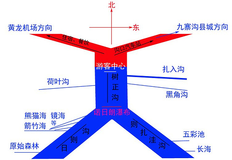 树正沟旅游景点攻略图