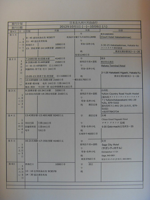 扶桑之美 小夫妻做火车环日本北九州游 长崎旅游攻略 游记 去哪儿攻略