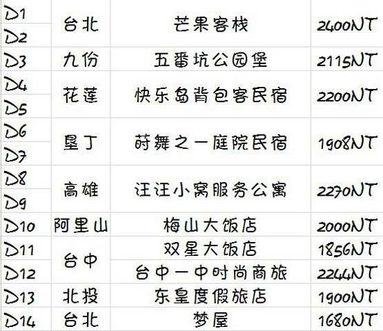 台湾电话号码大全列表2023最新版