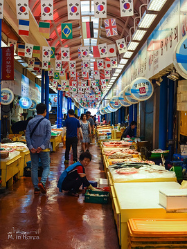 济州东门传统市场旅游景点攻略图