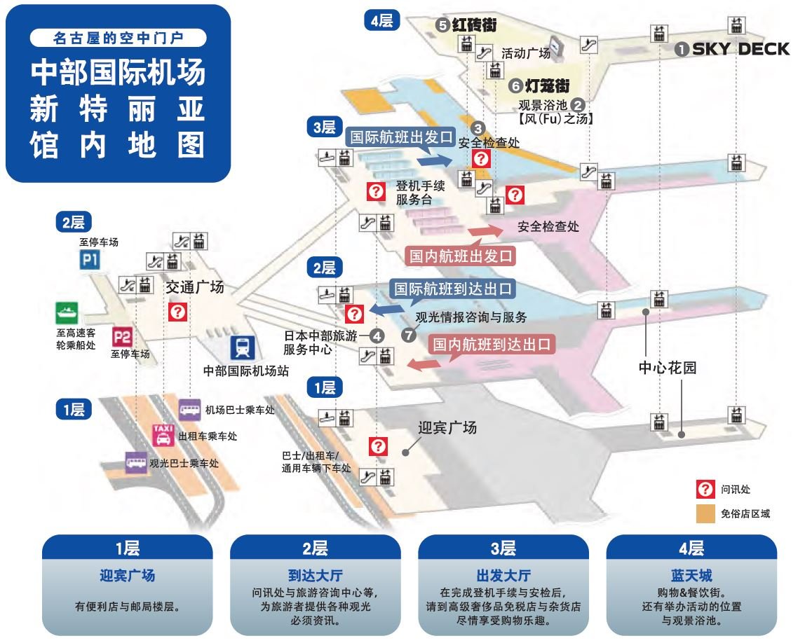 中部国际机场去到周边城市的主要交通方式及行程时间