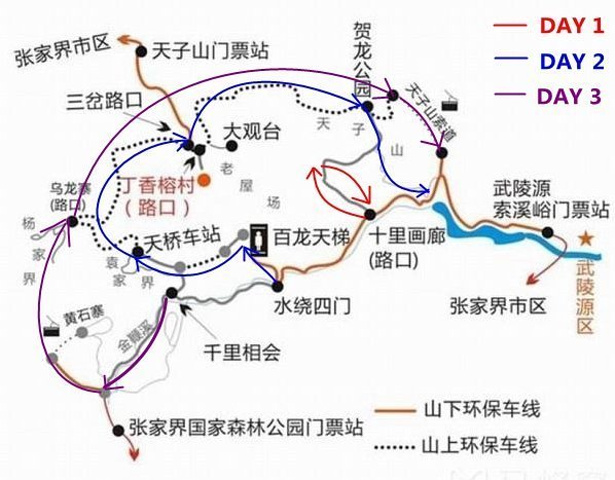探寻心中的诗与远方：如何轻松找到心仪的张家界租房信息