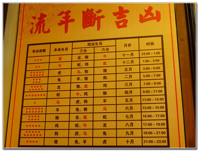 gdp增速_2018年南充gdp(2)