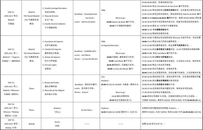 去哪儿攻略 去哪儿网