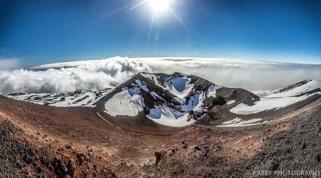 西西里岛寻火山的故事