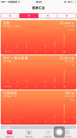 "南台锦绣峰。泡了杯柠檬水喝 此时无比幸福😄吃好喝好睡了一觉，快9点了才起来。这就是台蘑 很大片_锦绣峰"的评论图片