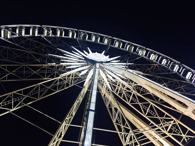 布达佩斯之眼摩天轮