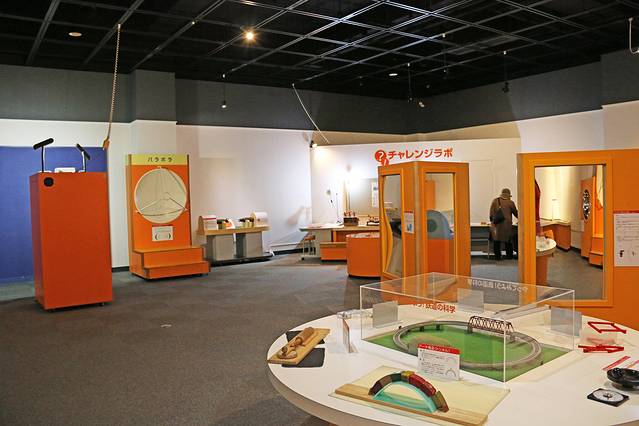 小樽市综合博物馆(本馆)