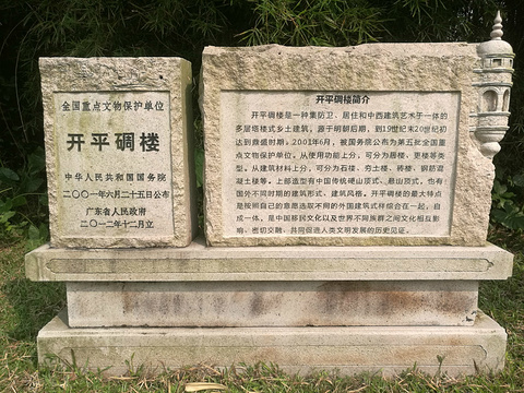 自力村碉楼群旅游景点攻略图