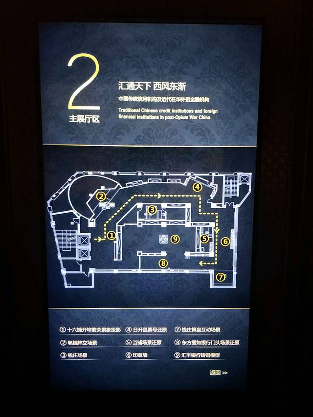 上海银行博物馆