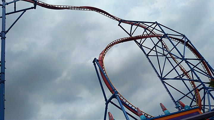 就是各种惊险,刺激,有趣的游乐项目,第一项就和女儿挑战了十环过山车