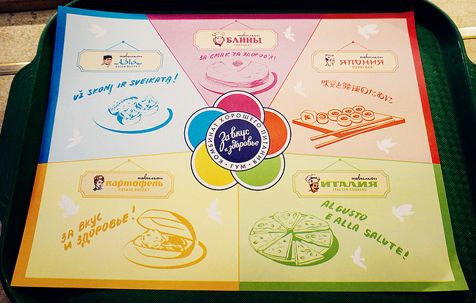 莫斯科国家百货商场图片