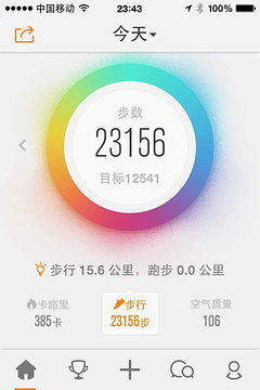 喆啡酒店(天津小白楼第一饭店店)