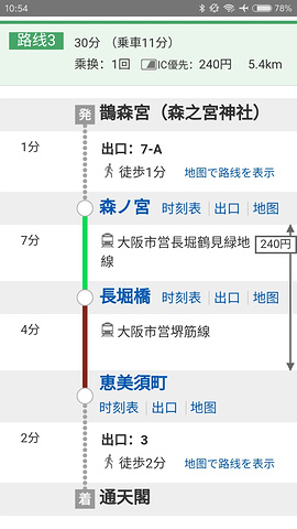 2017大阪周游券中可以免费去大阪的通天阁。