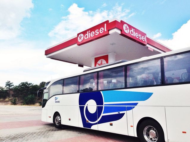 兜兜转转土耳其