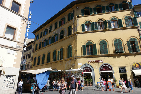 佛罗伦萨中央皮具市场旅游景点攻略图