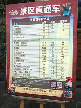 成都大熊猫繁育研究基地旅游景点攻略图