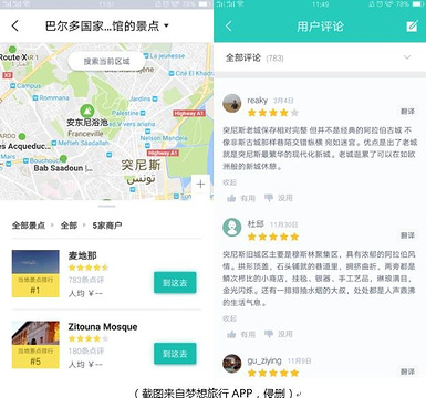 突尼斯旧城区旅游景点攻略图