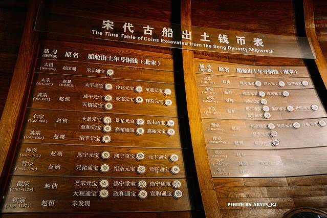 泉州湾古船陈列馆