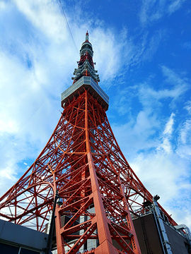 东京塔旅游景点攻略图