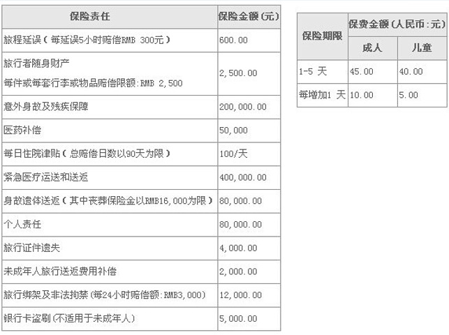 2017回国后机场的地面服务(简称地服)拿了很多