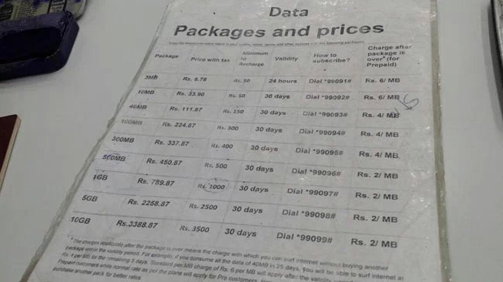 国外手机接码5毛钱多少钱