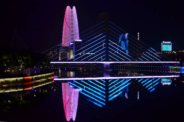 大运河宁波三江口