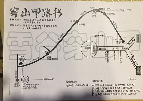 雪乡狗熊岭旅游景点攻略图