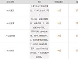 安吉旅游景点攻略图片