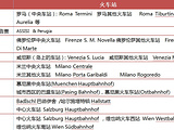 罗马旅游景点攻略图片