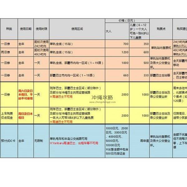 旅游指南费用多少 e7bd6d61f9cf49b5.jpg_600x600x70_d33ea003.jpg