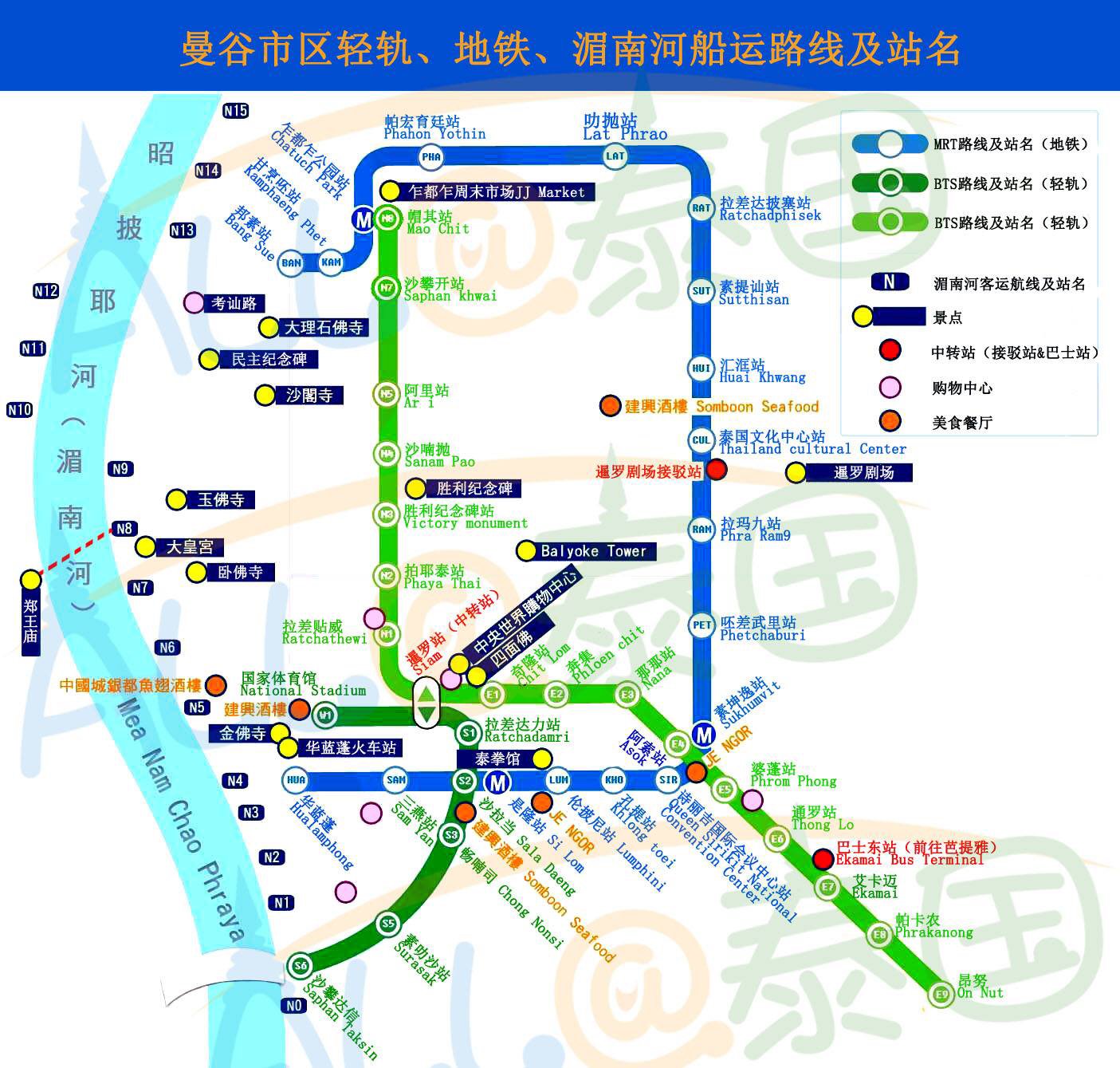 2019泰国王权免税店(曼谷市区店)购物,从王权免税走过去的大概20分.