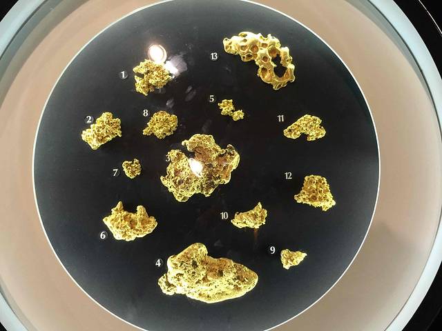 黄金博物馆